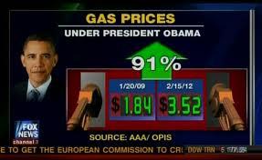 gas